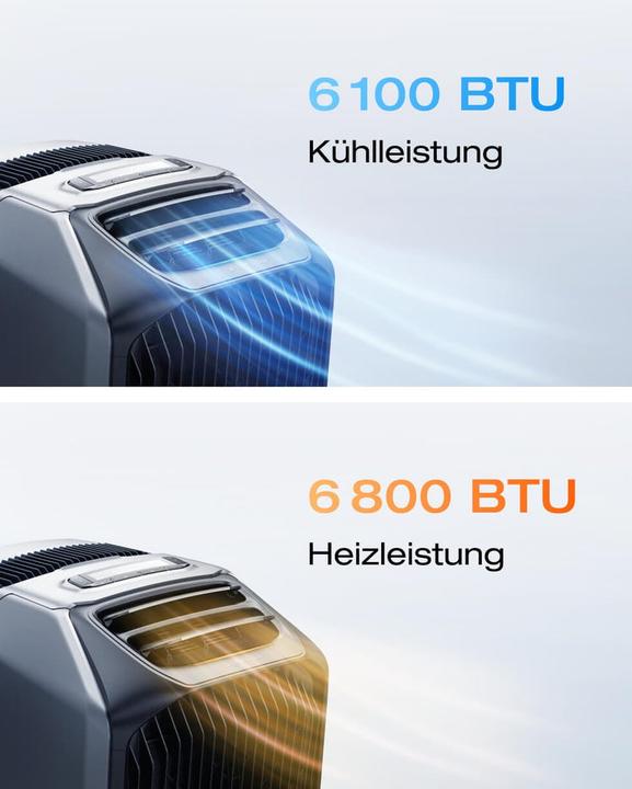 Produktbild EcoFlow Wave 3 (6141.85 BTU/h)
