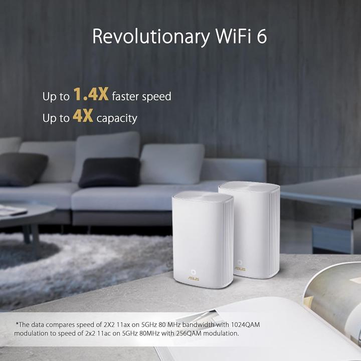 Produktbild ASUS ZenWiFi AX Hybrid (XP4) 2er Set