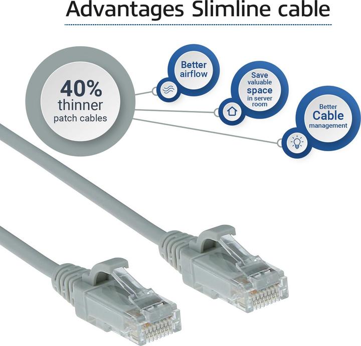 Produktbild Grey 5 meter LSZH U/UTP CAT6 datacenter slimline patch cable snagless with RJ45 connectors (U/UTP, CAT6, 5 m)