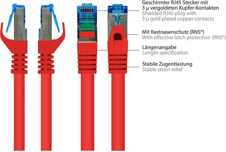 Actual product image Good Connections RNS® patch cable with snap-in lug protection, Cat. 6A, S/FTP, PiMF, halogen-free, 500MHz, red, 0.25m (S/FTP, CAT6a, 0.25 m)