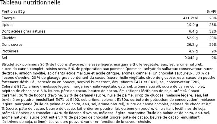 Valori nutrizionali e ingredienti Oat King Energy Bar (Torta di carote, 10 pz., 1100 g)