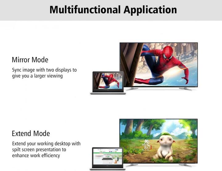 Actual product image Ugreen Display Port to VGA Adapter Converter (VGA)