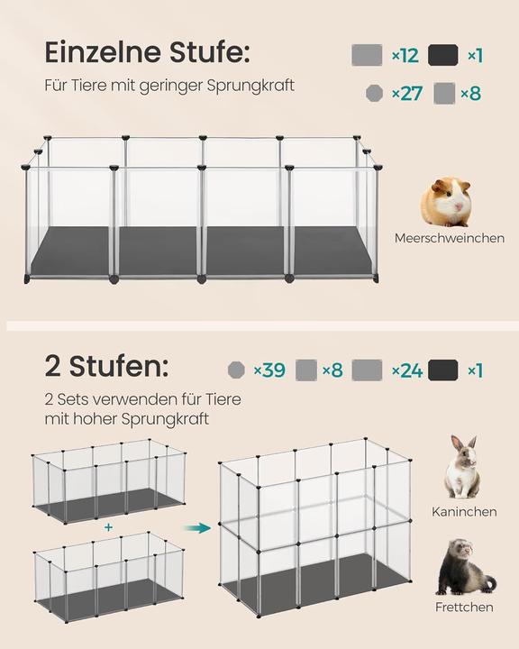 Produktbild Songmics Kleintiergehege mit Bodenplatten (143 x 73 x 46 cm)