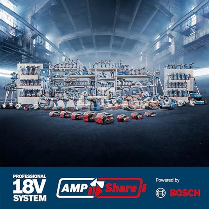 Produktbild Bosch Professional Starter Set 2x4.0 Ah (18 V)