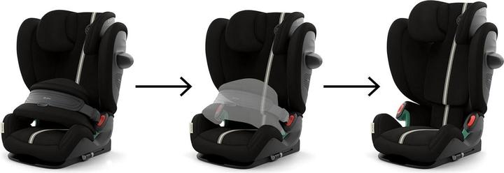 Produktbild Cybex Pallas G2 I-Size Plus (Kindersitz)