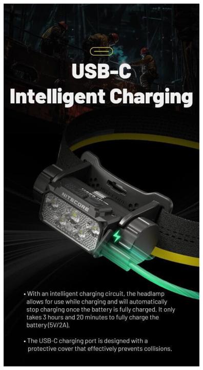 Image du produit Nitecore HC70 UHE (1600 lm)