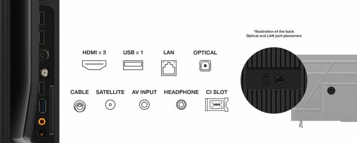 Image du produit TCL 50P61B (50", LED, 4K)