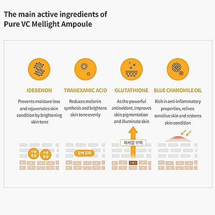 Immagine prodotto Dr. Ceuracle Dr.Ceuracle Pure VC Mellight Fiala di Vitamina C in polvere 10% Siero per il viso (32 ml)