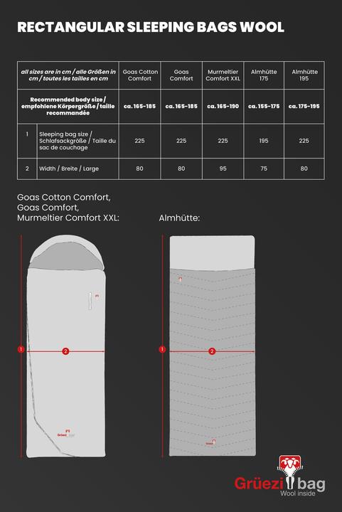 Produktbild Grüezi Bag Biopod Wolle Camp Cotton Comfort