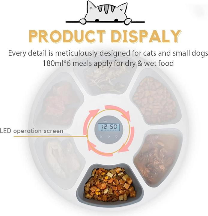 Actual product image Edha Automatic Feeder Cat