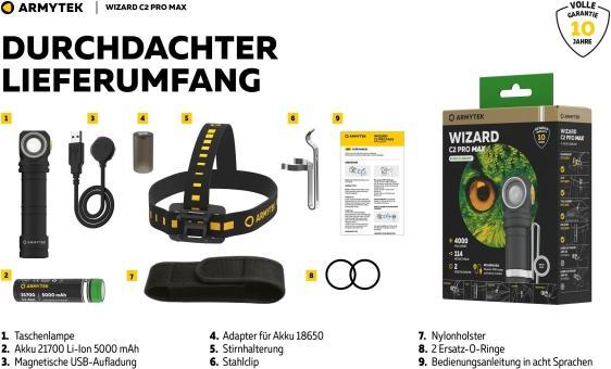 Actual product image ArmyTek Wizard C2 Pro Max (12.15 cm, 4000 lm)