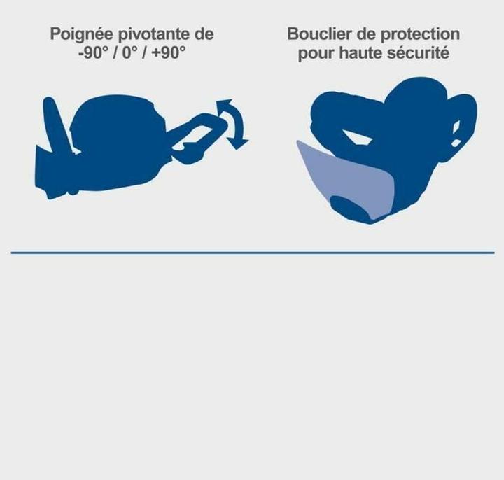 Produktbild Scheppach BC-HT720-X (DIY) (Akkubetrieb)