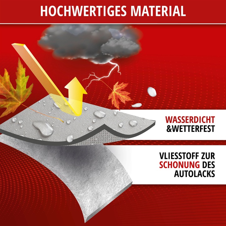 Actual product image Walser All Weather Light