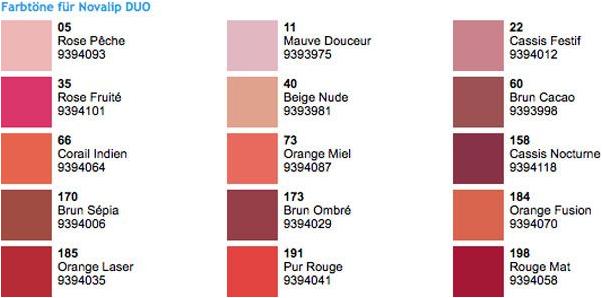 Produktbild La Roche Posay Novalip Duo No 184