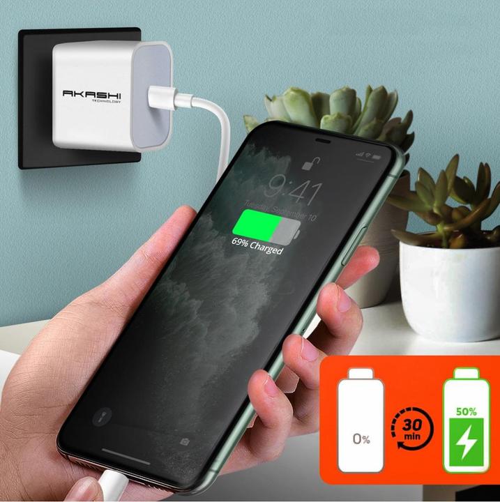 Image du produit Akashi ALTACPD18WH