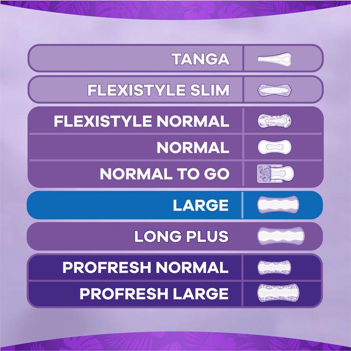 Image du produit Always Dailies Extra Protect (48 x)