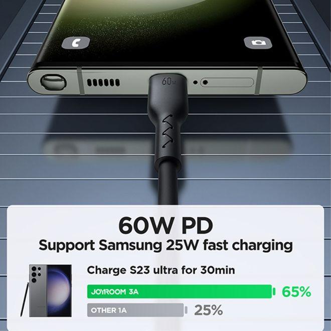 Actual product image Joyroom USB C – USB C (1.50 m, USB 3.2 Gen 1, 60 W)