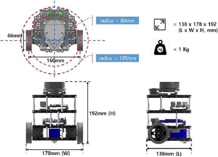 Actual product image Robotis Robot TURTLEBOT3 Burger