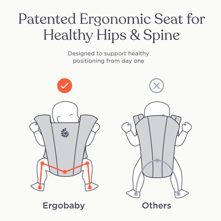 Actual product image Ergobaby Embrace