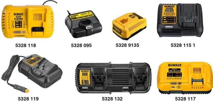 Produktbild DeWalt Flexvolt (54 V)