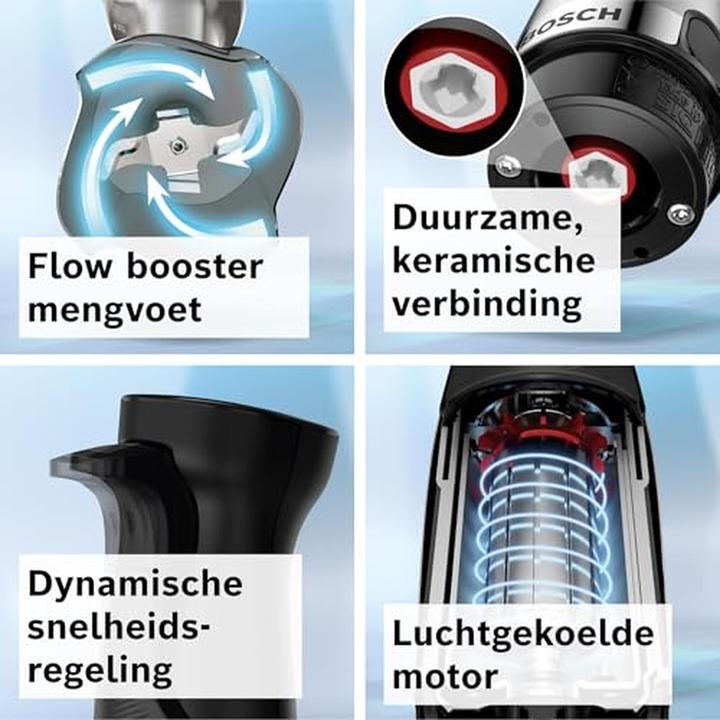 Produktbild Bosch Hausgeräte ErgoMaster MSM6M673