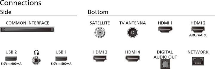 Nährwerte und Zutaten Philips 50PUS8949/12 TV (50") 4K Ultra HD Smart TV Wi-Fi Anthracite, Grey (50", LED, 4K)