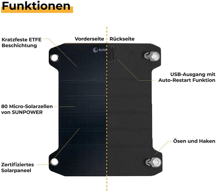 Produktbild Sunny Bag Flexibles Solarpanel (6 W, 0.20 kg)