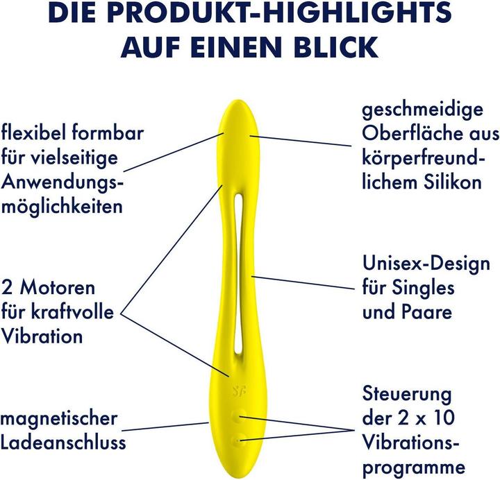 Actual product image Satisfyer Elastic Game