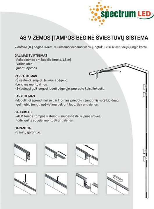 Produktbild SHIFT - COVER BLACK 1M WLD+40025