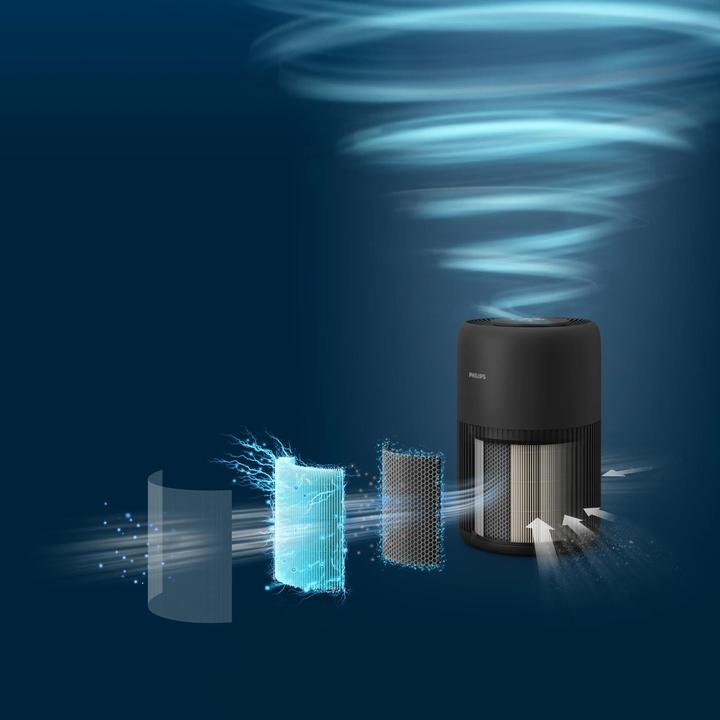 Immagine prodotto Philips PureProtect Mini Serie 900 con app (65 m²)