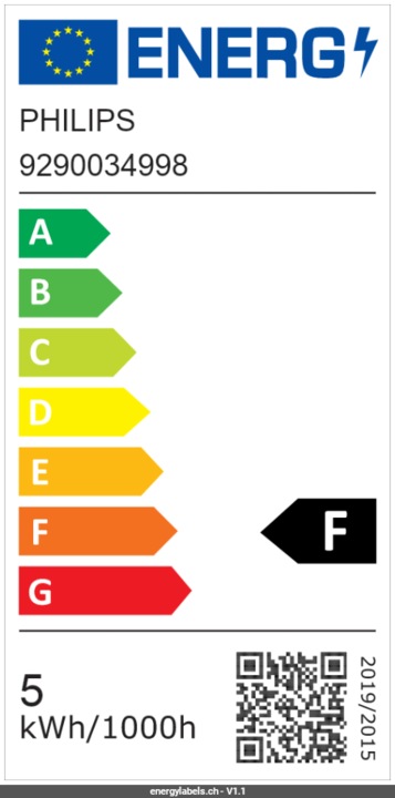 Etichetta energetica Philips Hue Play Gradient (Multicolore, 116.50 cm, Interno)