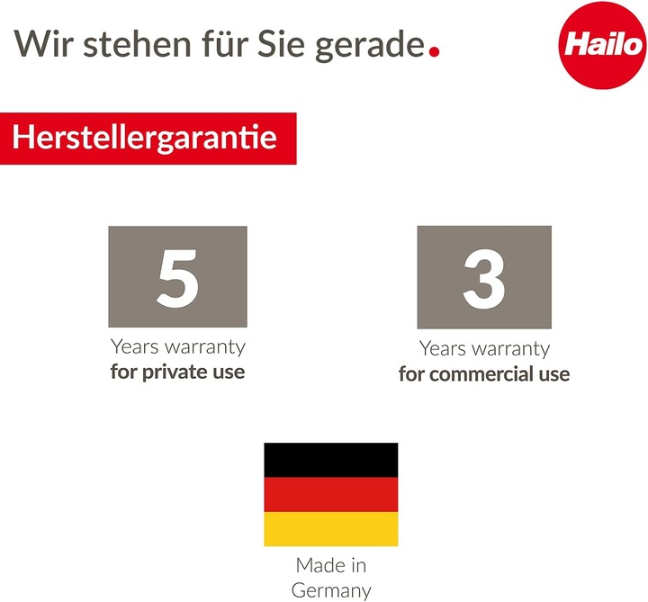 Actual product image Hailo ProfiLine (33 l)