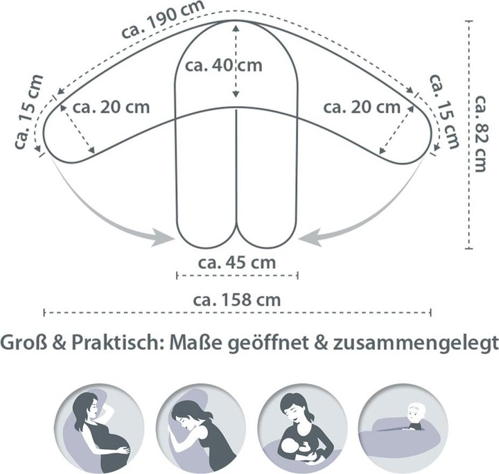 Produktbild Theraline Stillkissen "Das Original" mit Polyester Hohlfaser Füllung inkl. Bezug 190 cm (40 cm)