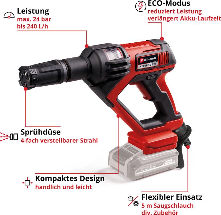 Produktbild Einhell Hypresso 18/24-1 (Akkubetrieb)