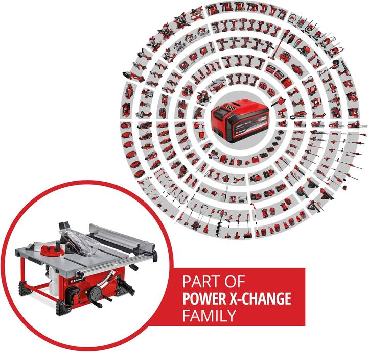 Produktbild Einhell TE-TS 36/210 Li Solo