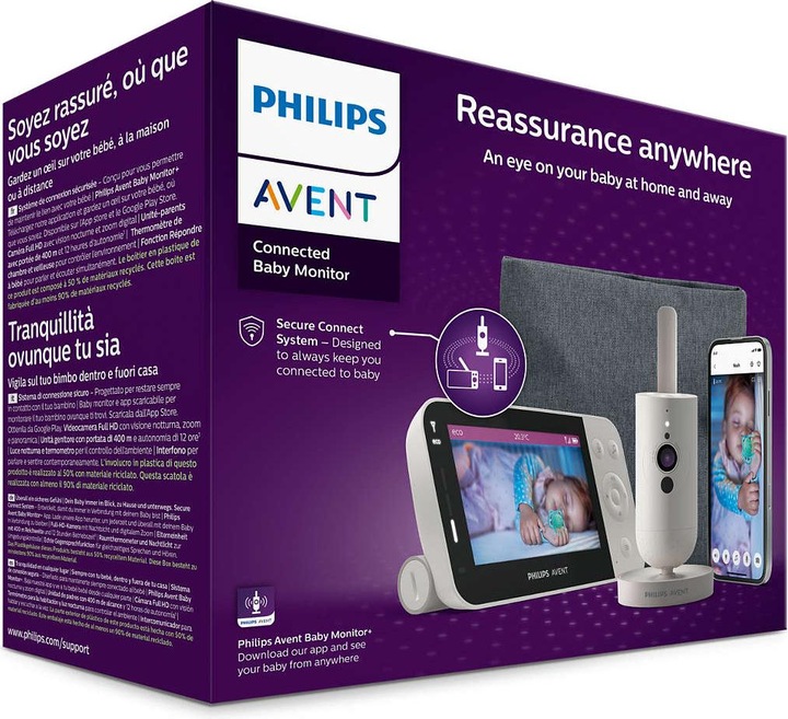 Actual product image Philips Avent Video Connected (Video & Audio, 400 m)