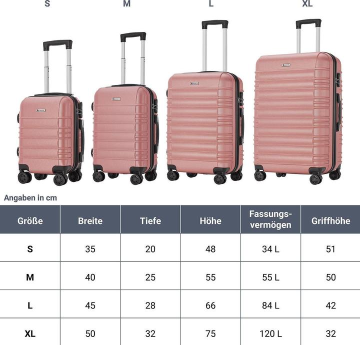 Image du produit Juskys Set de valises rigides Rome (120 l)