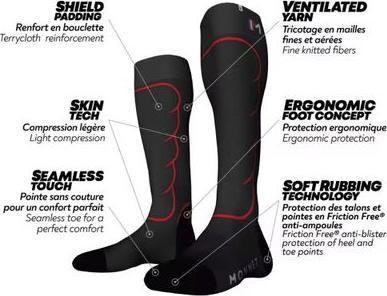 Actual product image Monnet Ski touring XLight Red (43 - 44)