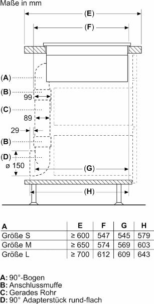 Image du produit Siemens iQ500 ED731FQ15E Table de cuisson intégrée Table de cuisson à induction 4 zone(s)