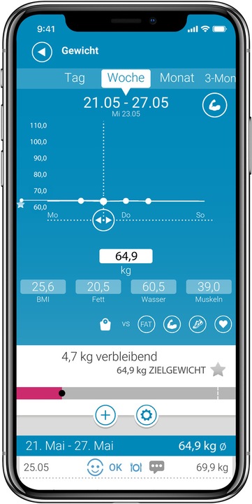 Productafbeelding Medisana BS650 (180 kg)