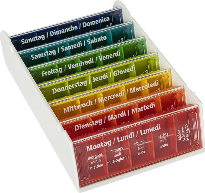 Actual product image Anabox Medidispenser