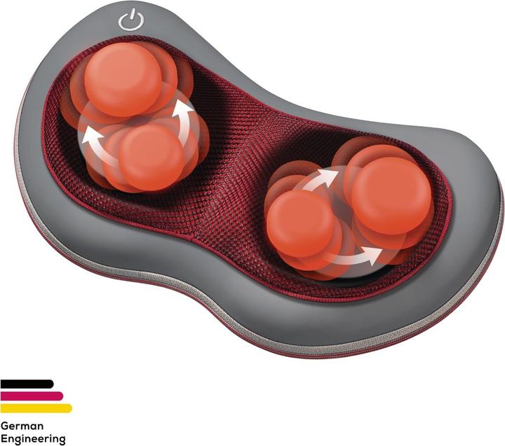 Actual product image Beurer MG 149