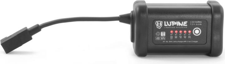 Actual product image Lupine Betty RX 7 (5000 lm)