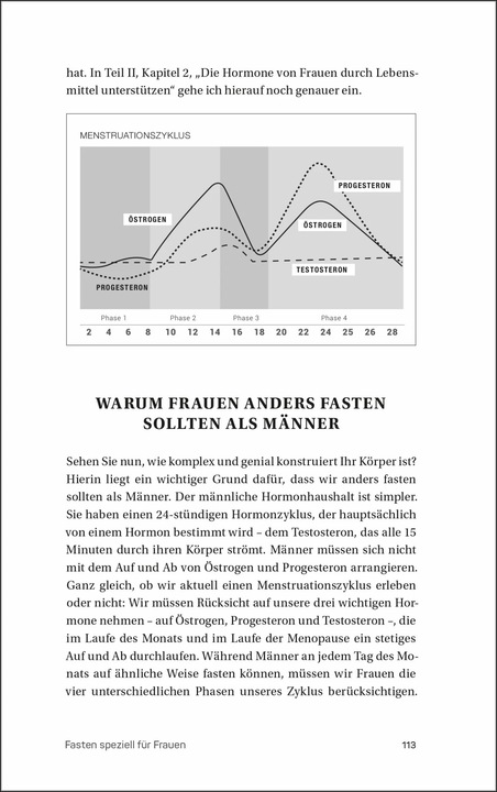 Immagine prodotto Gesund, schlank & fit mit der Zyklusernährung (Tedesco, Mindy Pelz, 2024)