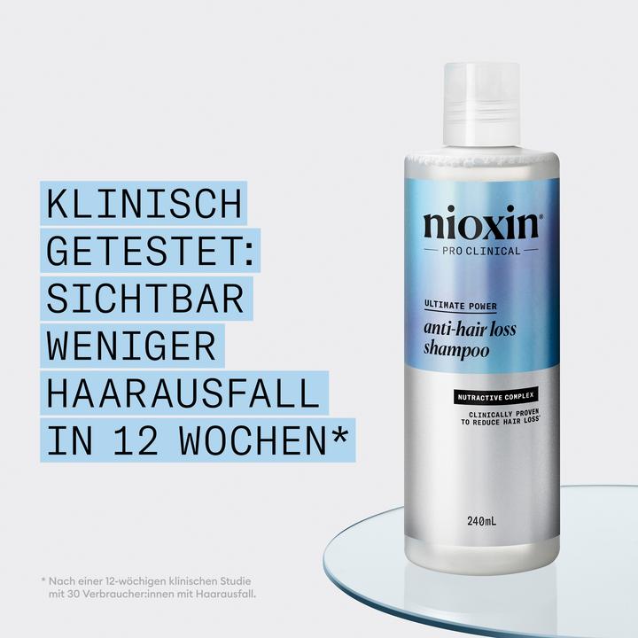 Actual product image Nioxin Anti-Hair Loss (240 ml, Liquid shampoo)