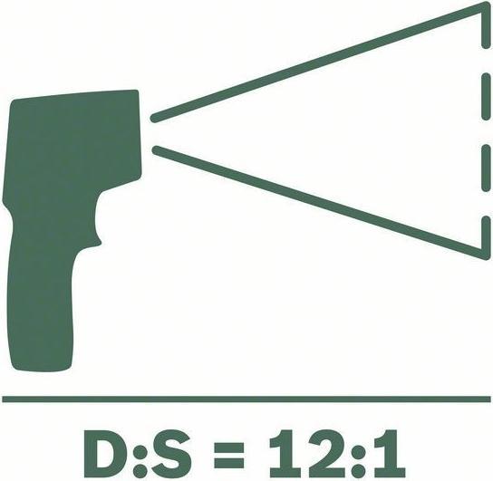 Actual product image Bosch Home & Garden UniversalTemp (2 x 1.5 V LR6)
