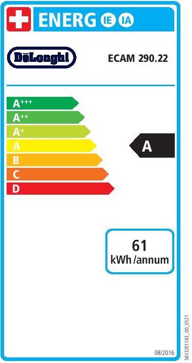 Energy Label De'Longhi Magnifica Evo