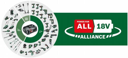 Actual product image Bosch Home & Garden PSB 1800 Li-2 (Rechargeable battery operated)