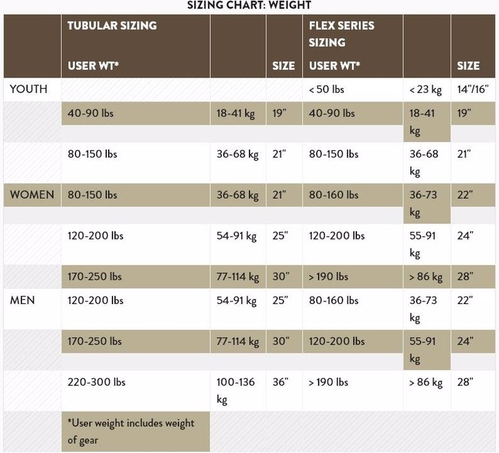 Actual product image Tubbs Flex TRK (24")