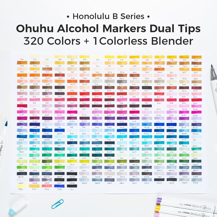 Produktbild Ohuhu Honolulu B 320 Set (320x)